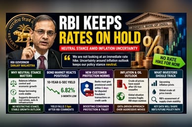 RBI Signals No Near-Term Rate Hikes, Keeps Neutral Stance