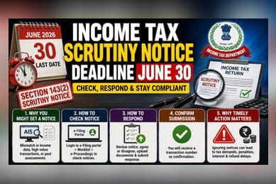 Income Tax Scrutiny Deadline: June 30 Is Critical For FY 2025-26 Filers