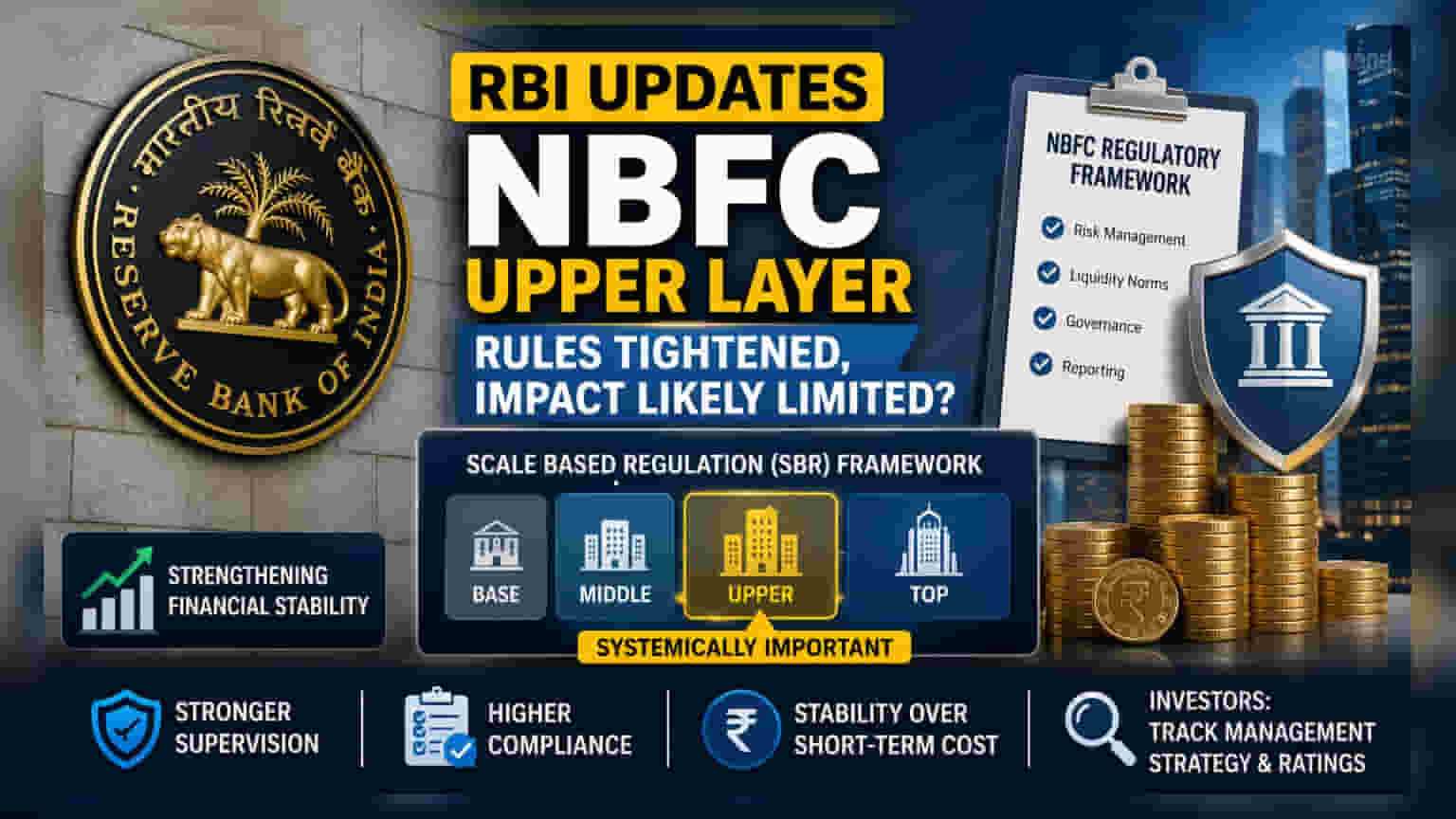 RBI ਨੇ NBFCs ਲਈ ਬਦਲੇ ਨਿਯਮ: ਕੀ ਹੋਵੇਗਾ ਅਸਰ?