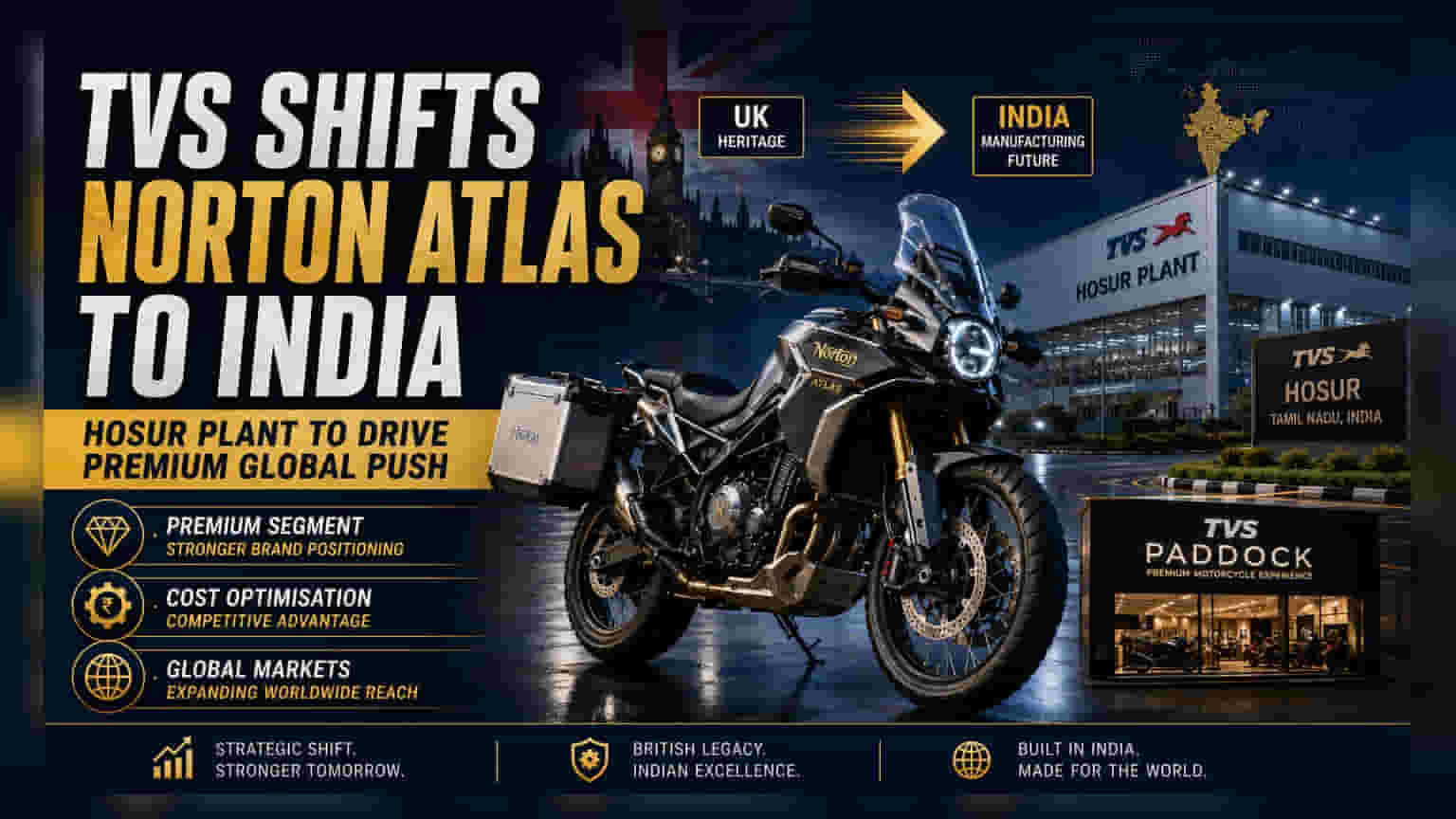 TVS Motor Shifts Norton Atlas Production to India