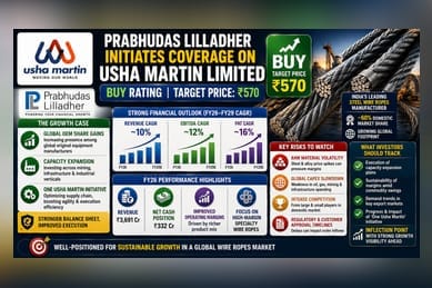 Prabhudas Lilladher Initiates Usha Martin Coverage With ₹570 Target