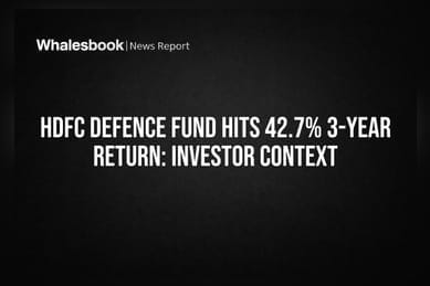 HDFC Defence Fund Hits 42.7% 3-Year Return: Investor Context