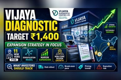 Emkay Global Sets Rs 1,400 Target for Vijaya Diagnostic