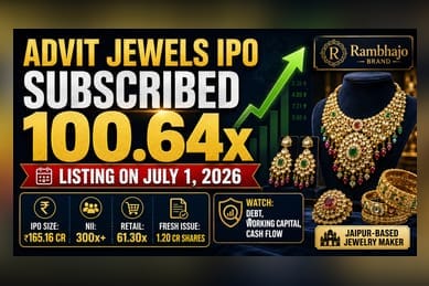 Advit Jewels IPO Subscribed 100x; Listing Expected July 1
