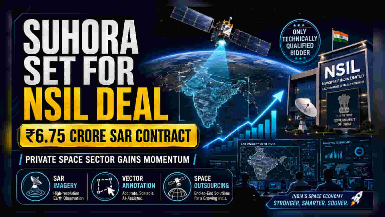 Suhora Technologies: ₹6.75 कोटींचा सॅटेलाइट कॉन्ट्रॅक्ट मिळण्याची शक्यता, भारतीय स्पेस इकॉनॉमीसाठी मोठी बातमी!