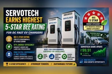 Servotech Renewable Power System Wins BEE 5-Star Rating for EV Chargers