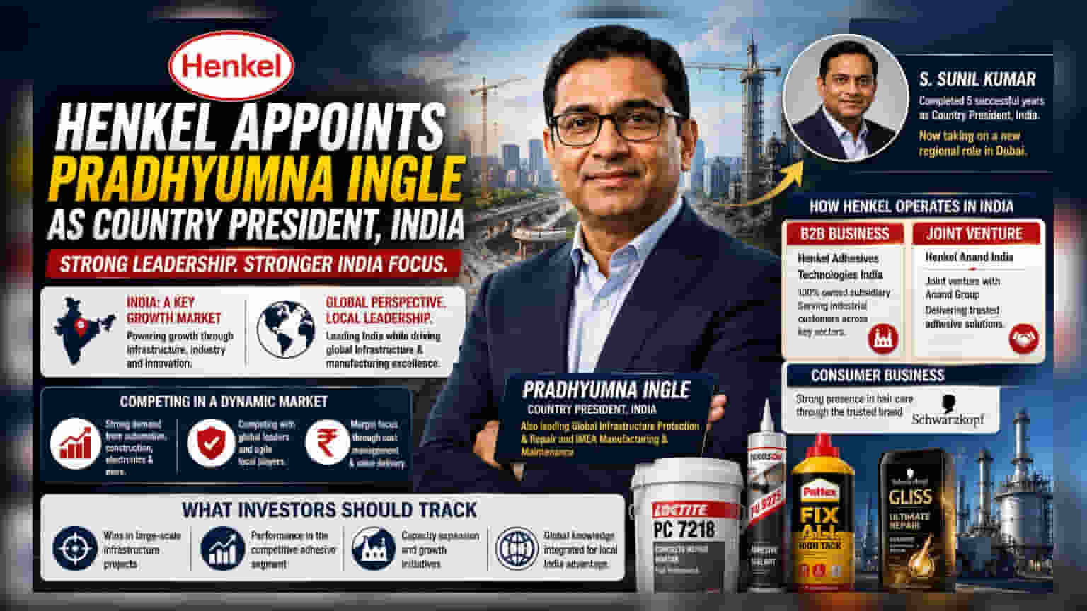 Henkel India: புதிய தலைமைப் பொறுப்பில் பிரத்யும்னா இங்கில்!
