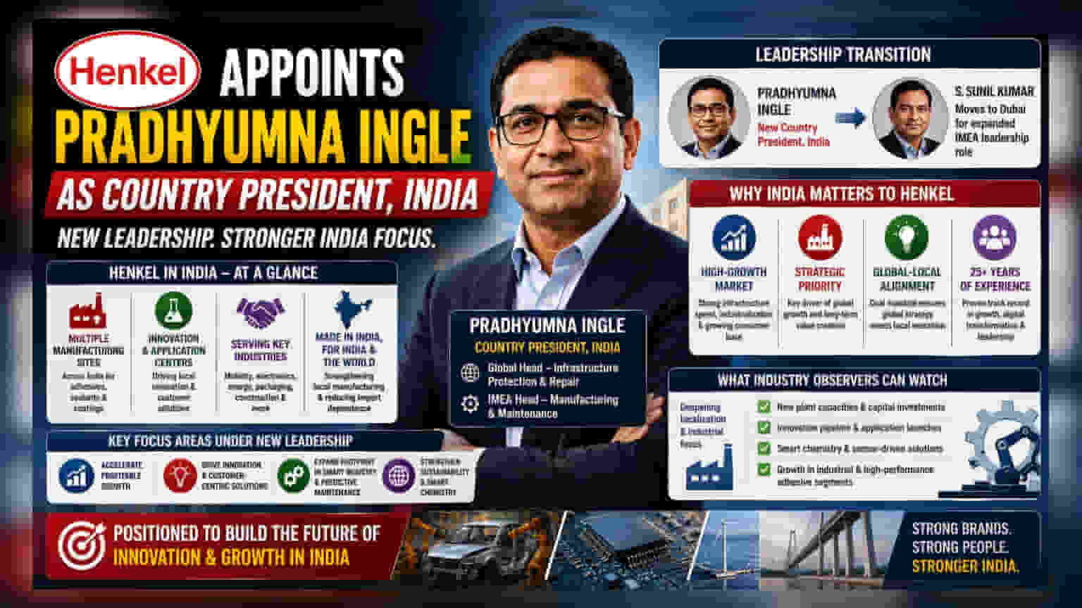 Henkel India: નવા પ્રમુખની નિમણૂક, વિકાસ અને નવીનીકરણ પર ફોકસ