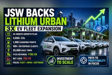 JSW Green Mobility Invests In Lithium Urban Tech To Triple EV Fleet