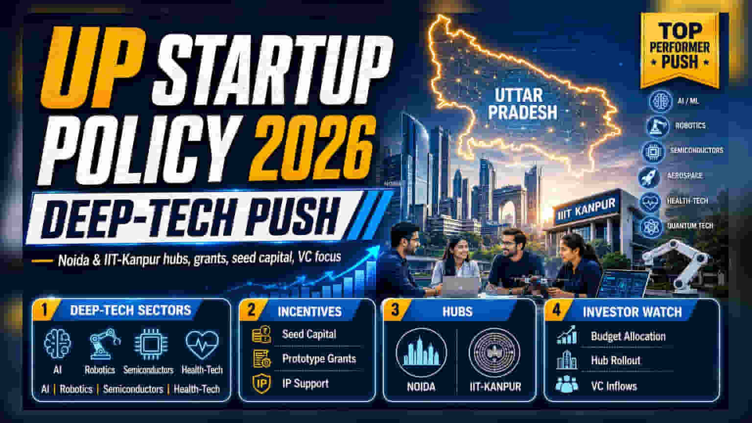 Uttar Pradesh Unveils 2026 Startup Policy With Deep-Tech Focus
