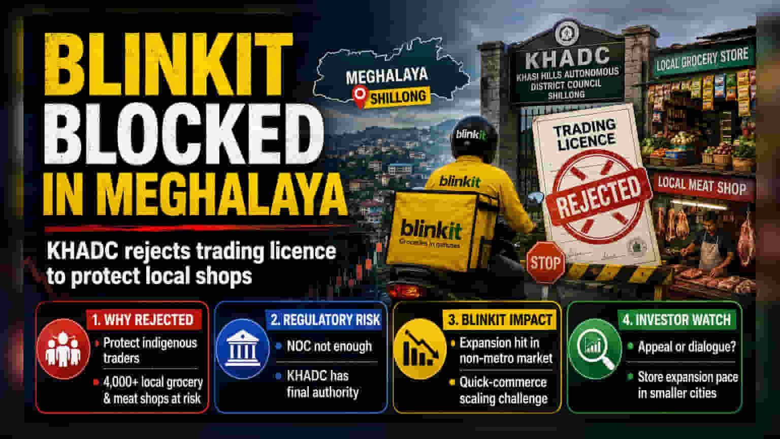 Blinkit को मेघालय में झटका! स्थानीय दुकानदारों को बचाने के लिए KHADC ने लाइसेंस देने से किया इनकार
