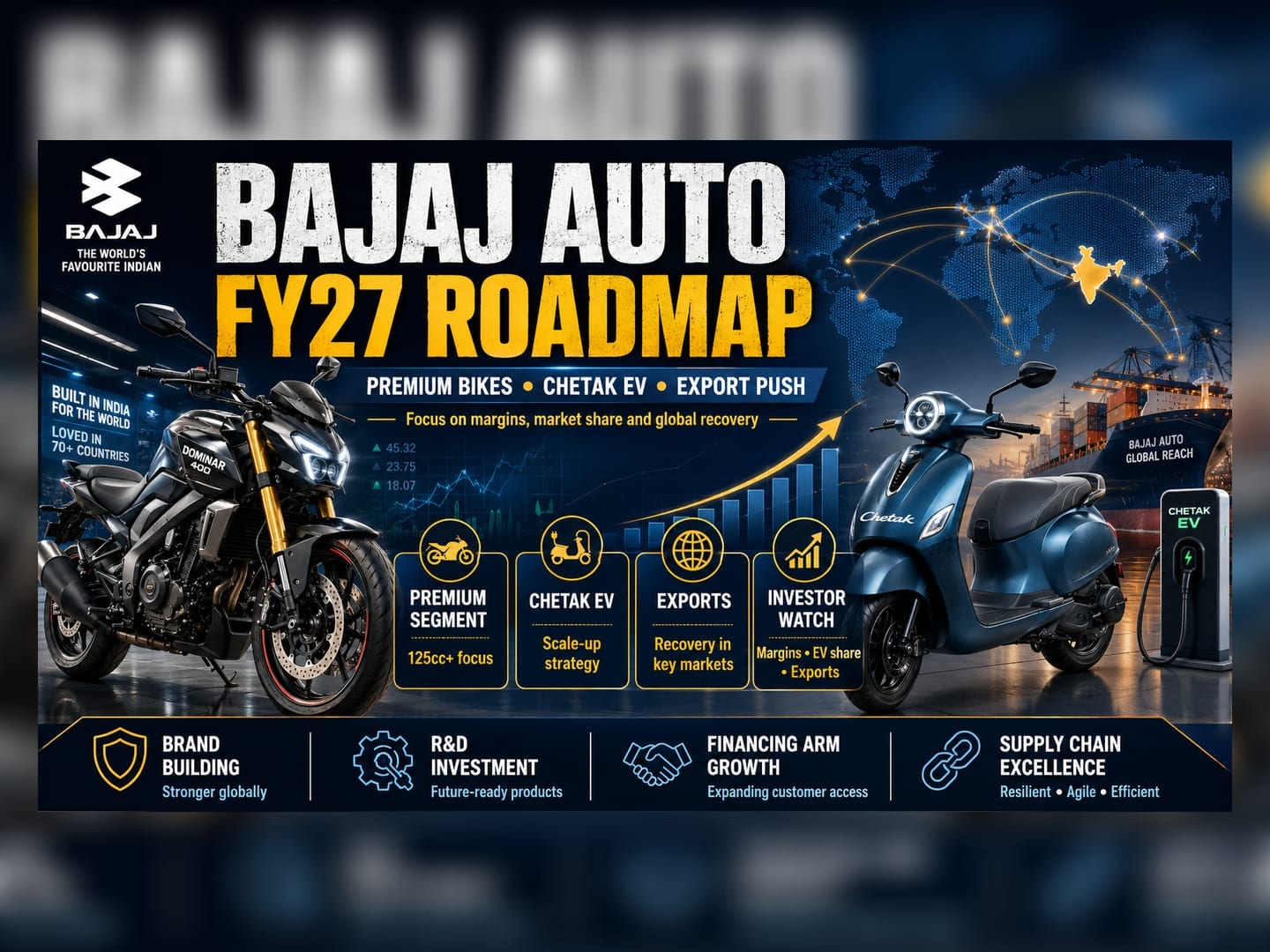 Bajaj Auto Sets FY27 Strategy: Premium Bikes and Chetak Focus