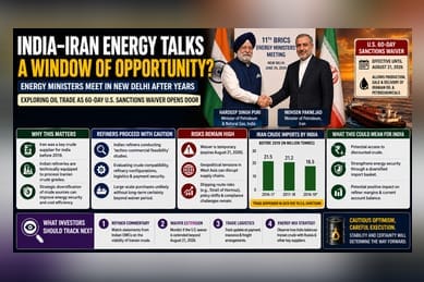 India, Iran Restart Energy Dialogue Amid US Sanction Waiver