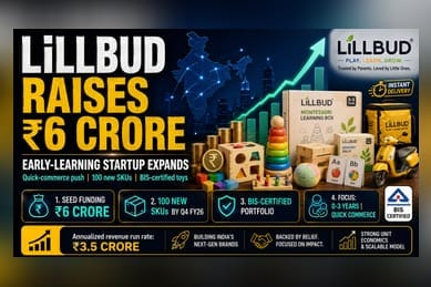 LiLLBUD Raises Rs 6 Crore Seed Funding to Scale Early-Learning Brand