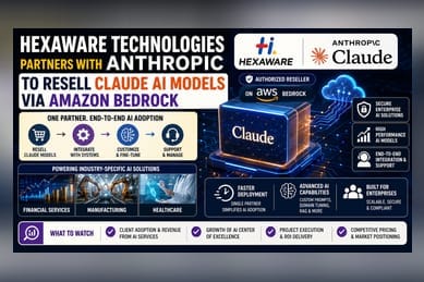 Hexaware Becomes Authorized Reseller for Anthropic's Claude AI