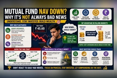 Why A Falling Mutual Fund NAV Isn't Always Bad News