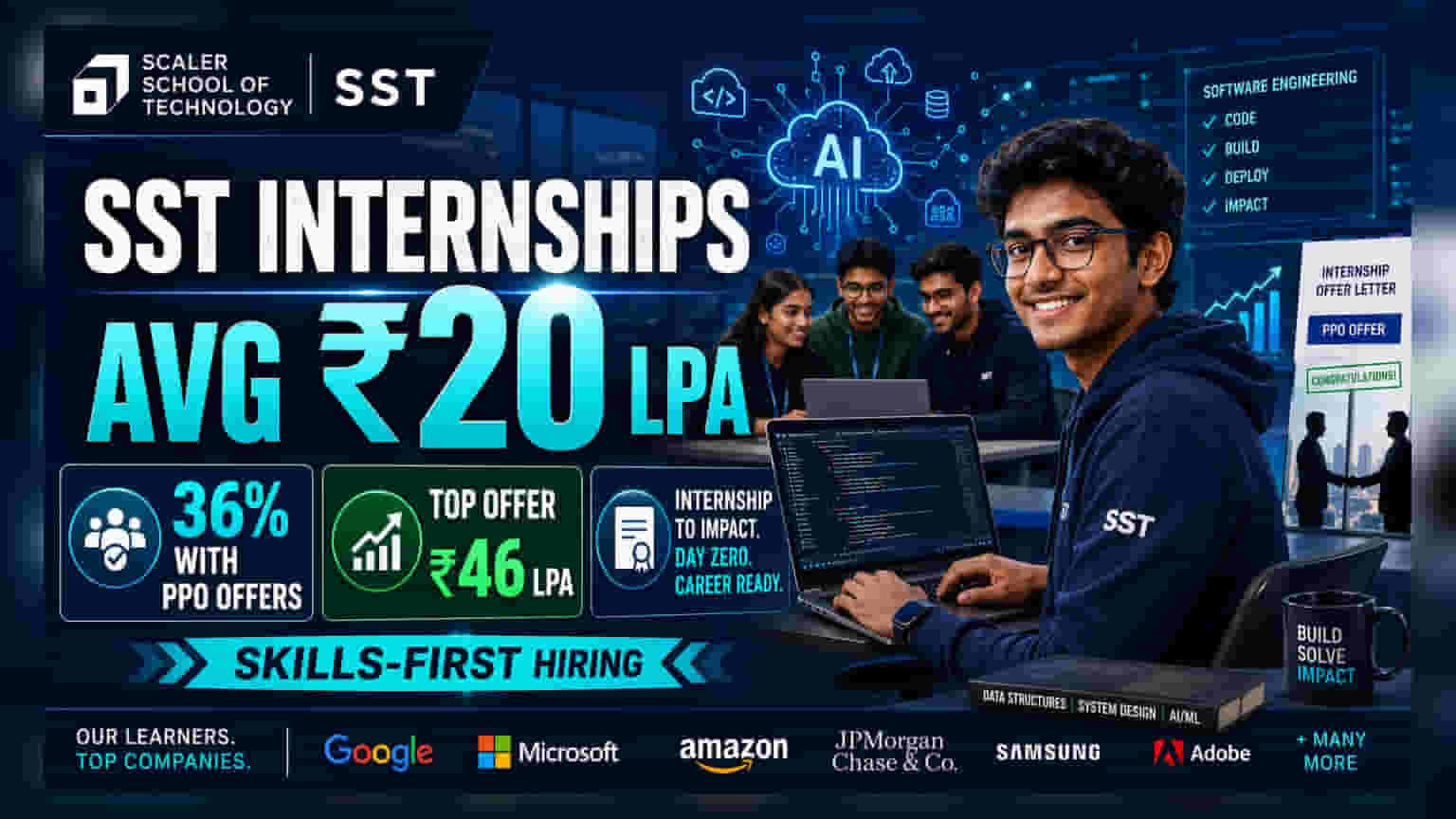Scaler School of Technology: कंपन्यांकडून 'स्किल'ला प्राधान्य, इंटर्नशिप दरात मोठी वाढ!