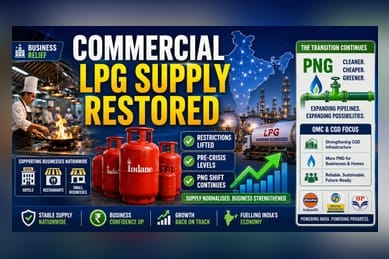 India Lifts Commercial LPG Restrictions As Supply Normalizes
