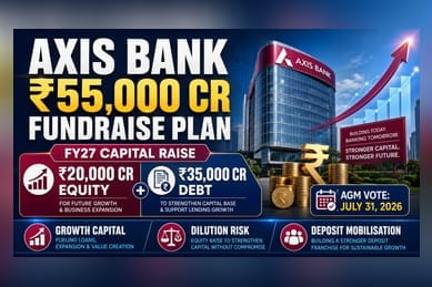 Axis Bank Seeks ₹55,000 Crore Fundraise Approval for FY27
