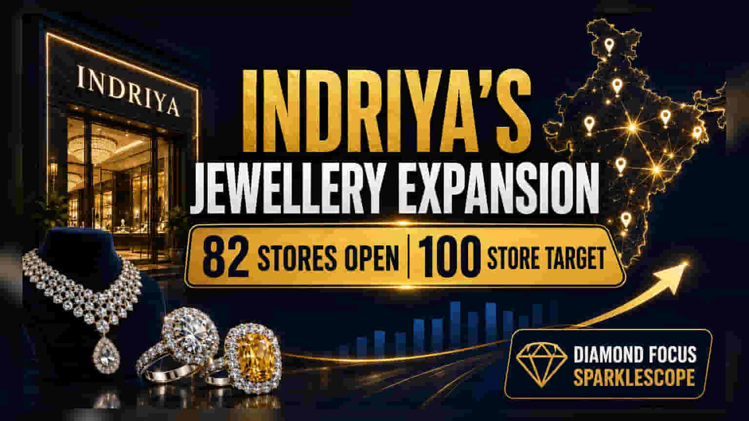Indriya Jewellery Plans 100 Stores, Eyes Top 3 Spot