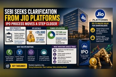 Jio Platforms IPO: SEBI Seeks Clarifications on ₹35,000 Crore Issue