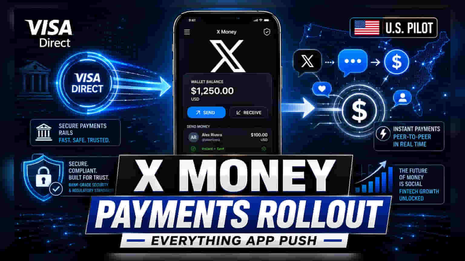 X Launches 'X Money' Digital Payments for US Premium Users