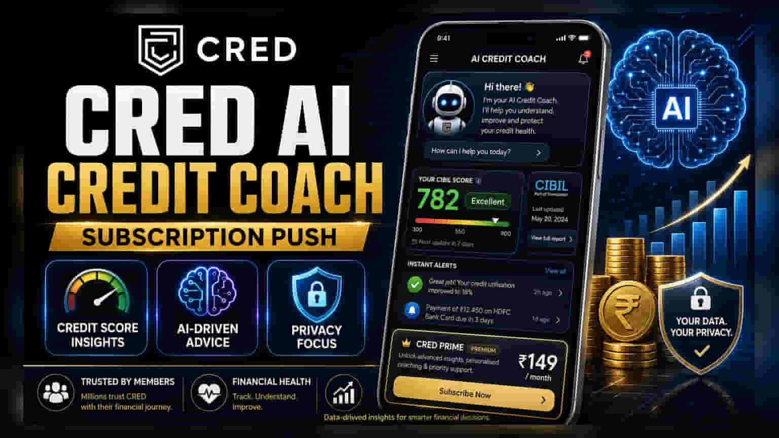 CRED कडून AI क्रेडिट कोच लाँच, सबस्क्रिप्शन प्लॅन्स सादर