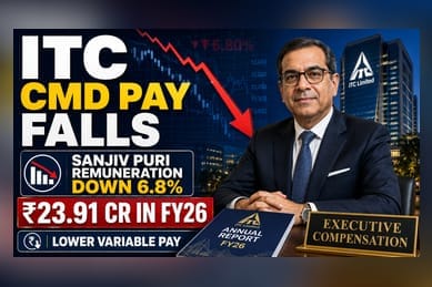 ITC Chairman Sanjiv Puri's FY26 Pay Falls 6.8% to ₹23.91 Crore