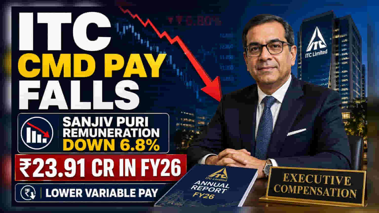 ITC చైర్మన్ సంజీవ్ పురి జీతం **6.8%** తగ్గింపు: FY26లో **₹23.91 కోట్లు**