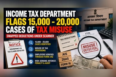 Income Tax Dept Flags 20,000 Cases of Incorrect Deduction Claims