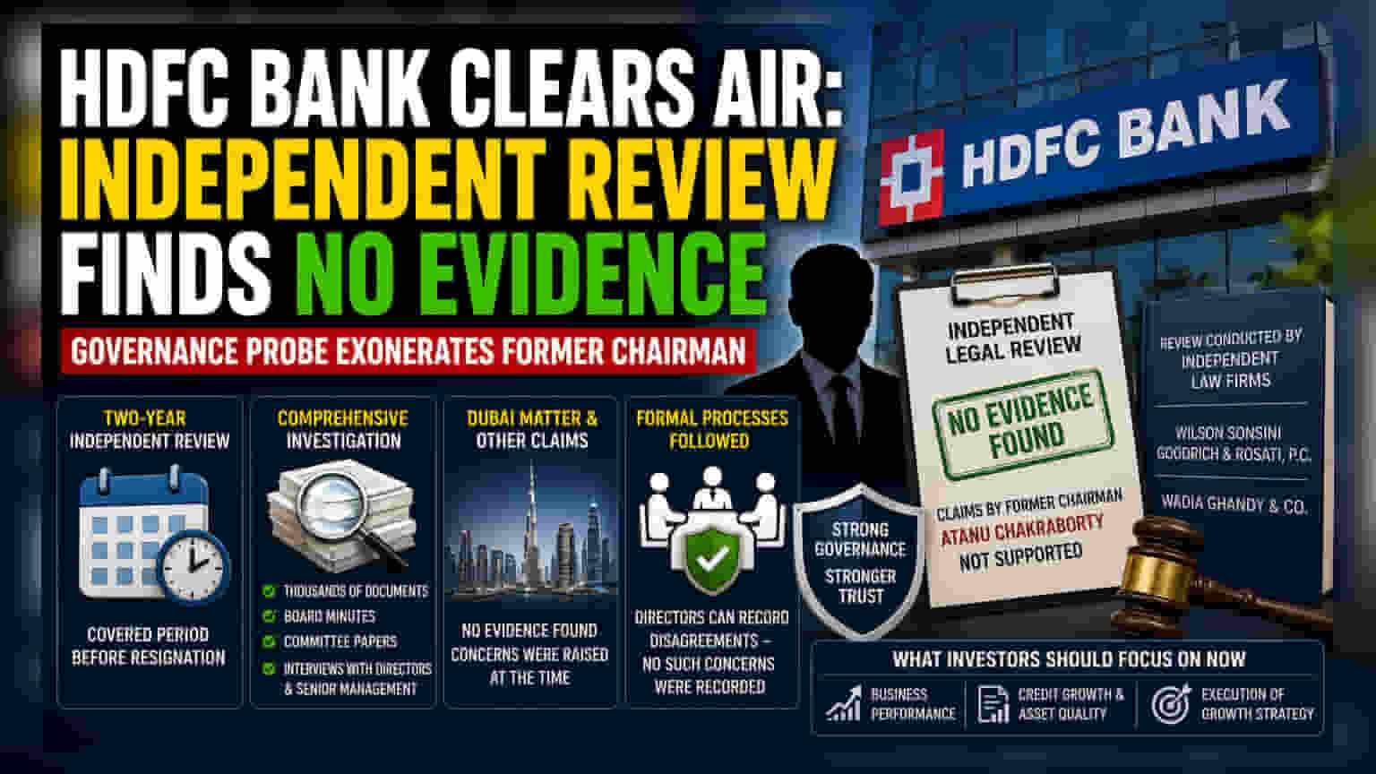 HDFC Bank Probe Finds No Support For Ex-Chairman’s Claims