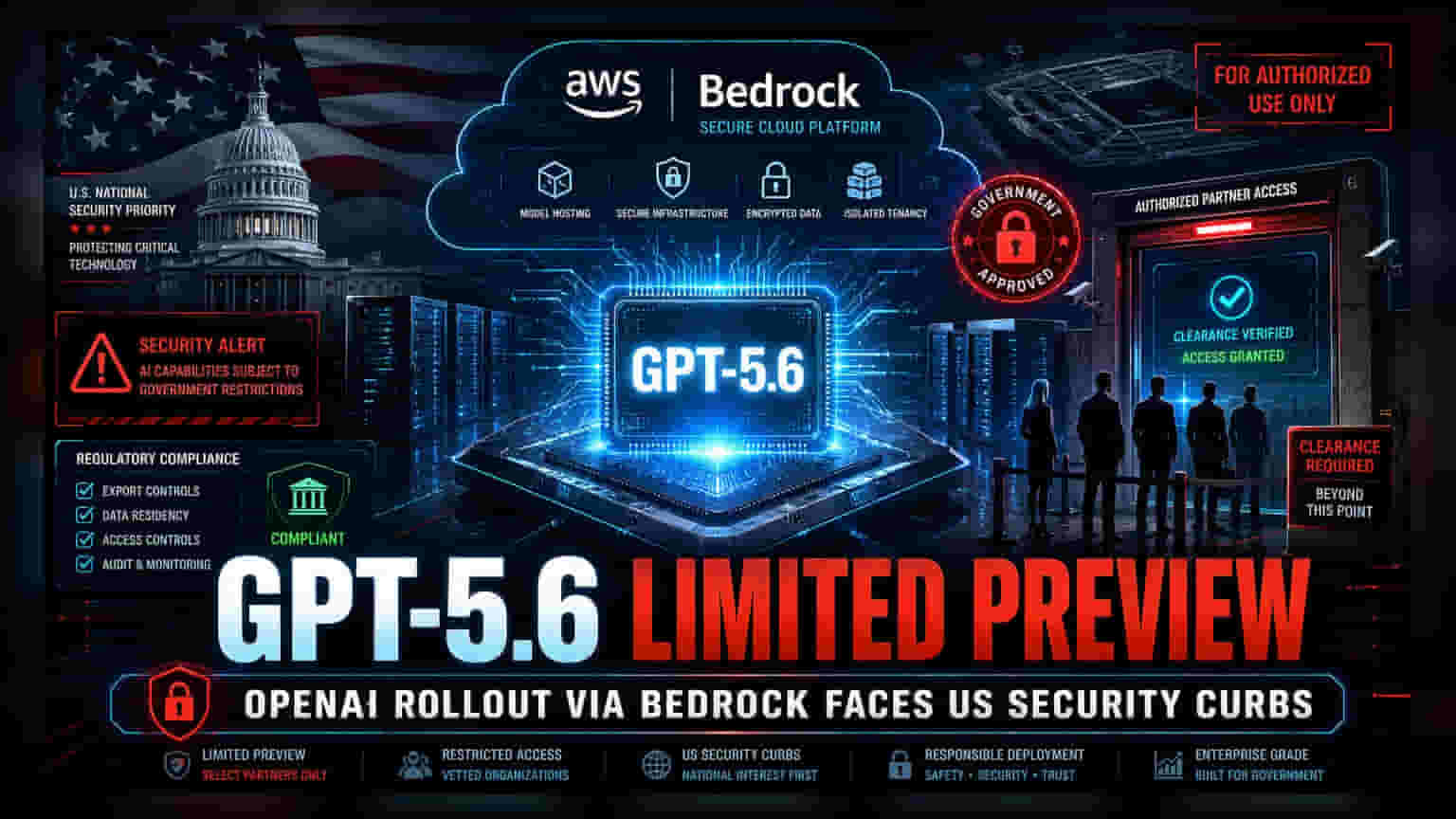 OpenAI Starts GPT-5.6 Preview Under US Government Oversight