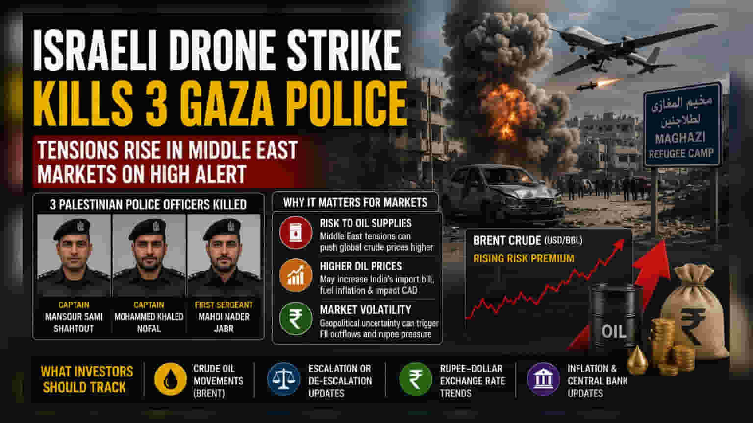 Israel Strike in Gaza Kills Three; Middle East Tensions Rise