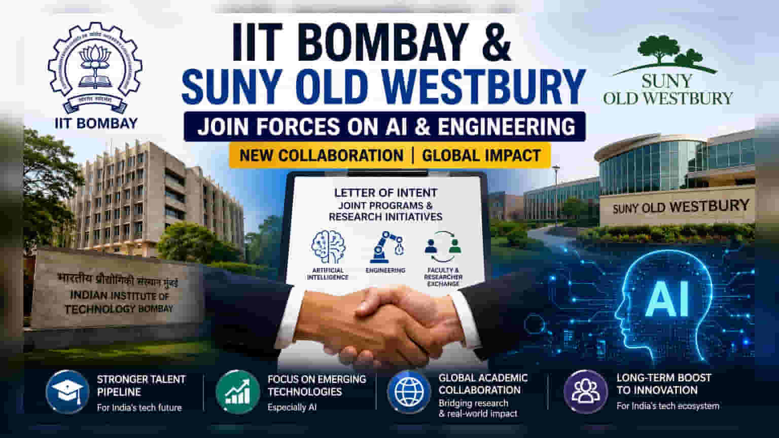 IIT Bombay And SUNY Old Westbury Ink AI Research Pact