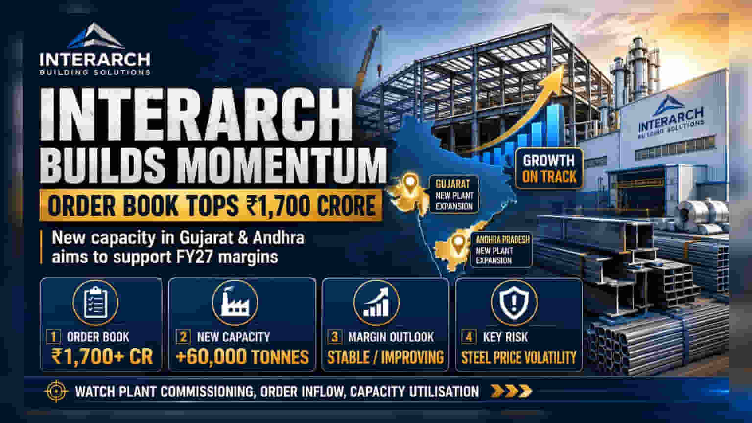 Interarch Building Solutions Order Book Hits ₹1,700 Crore
