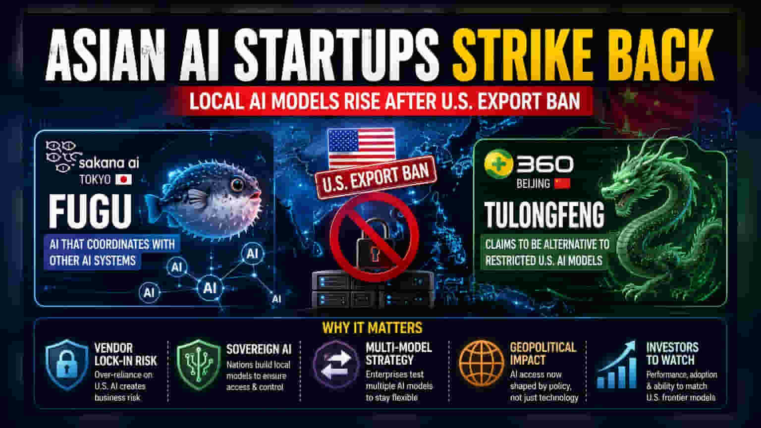 Asian AI Startups Launch Rivals as US Export Restrictions Impact Anthropic