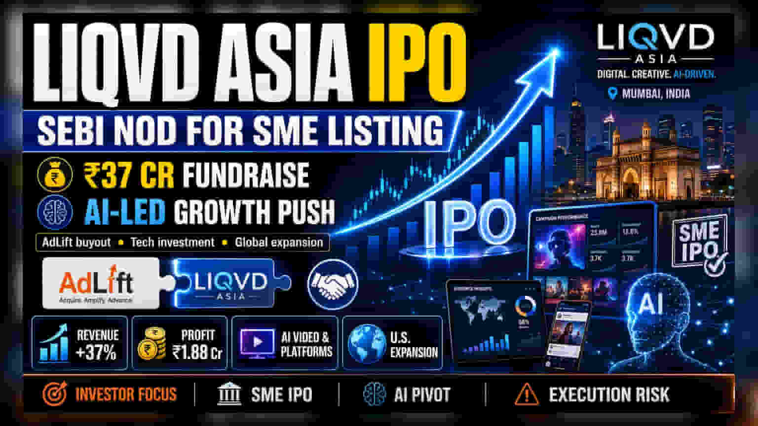Liqvd Asia: SEBI कडून ₹37 कोटींच्या SME IPO ला मंजुरी, AI-आधारित कंपनी बनण्याची तयारी!