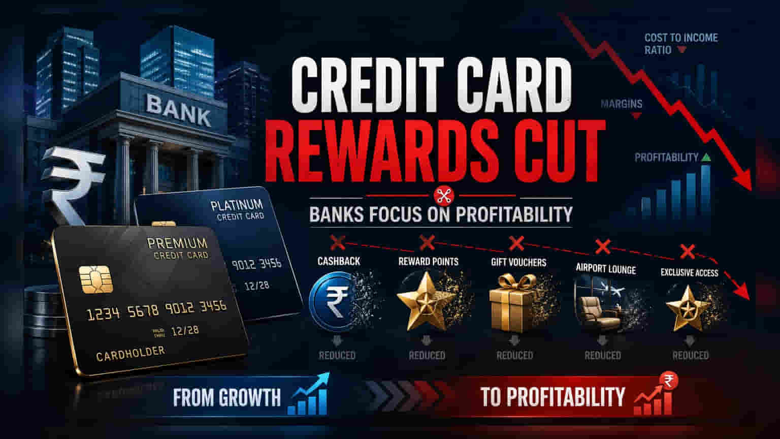 Credit Card Reward Cuts: Why Banks Are Tightening Benefits