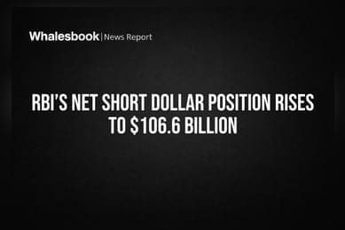 RBI’s Net Short Dollar Position Rises to $106.6 Billion