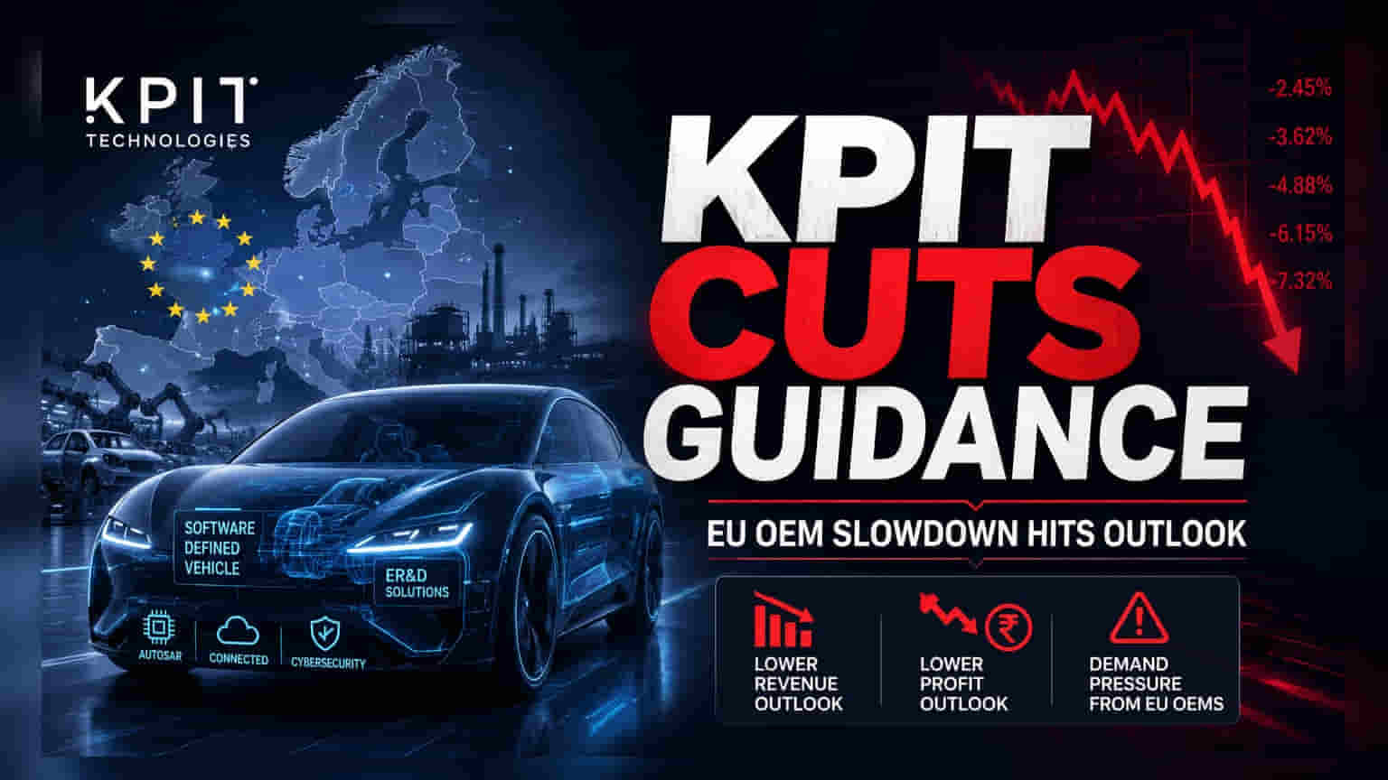 KPIT Technologies Lowers FY27 Outlook Due To European OEM Demand Woes