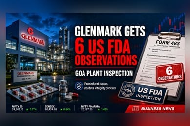 Glenmark Pharma Goa Plant Receives 6 US FDA Observations