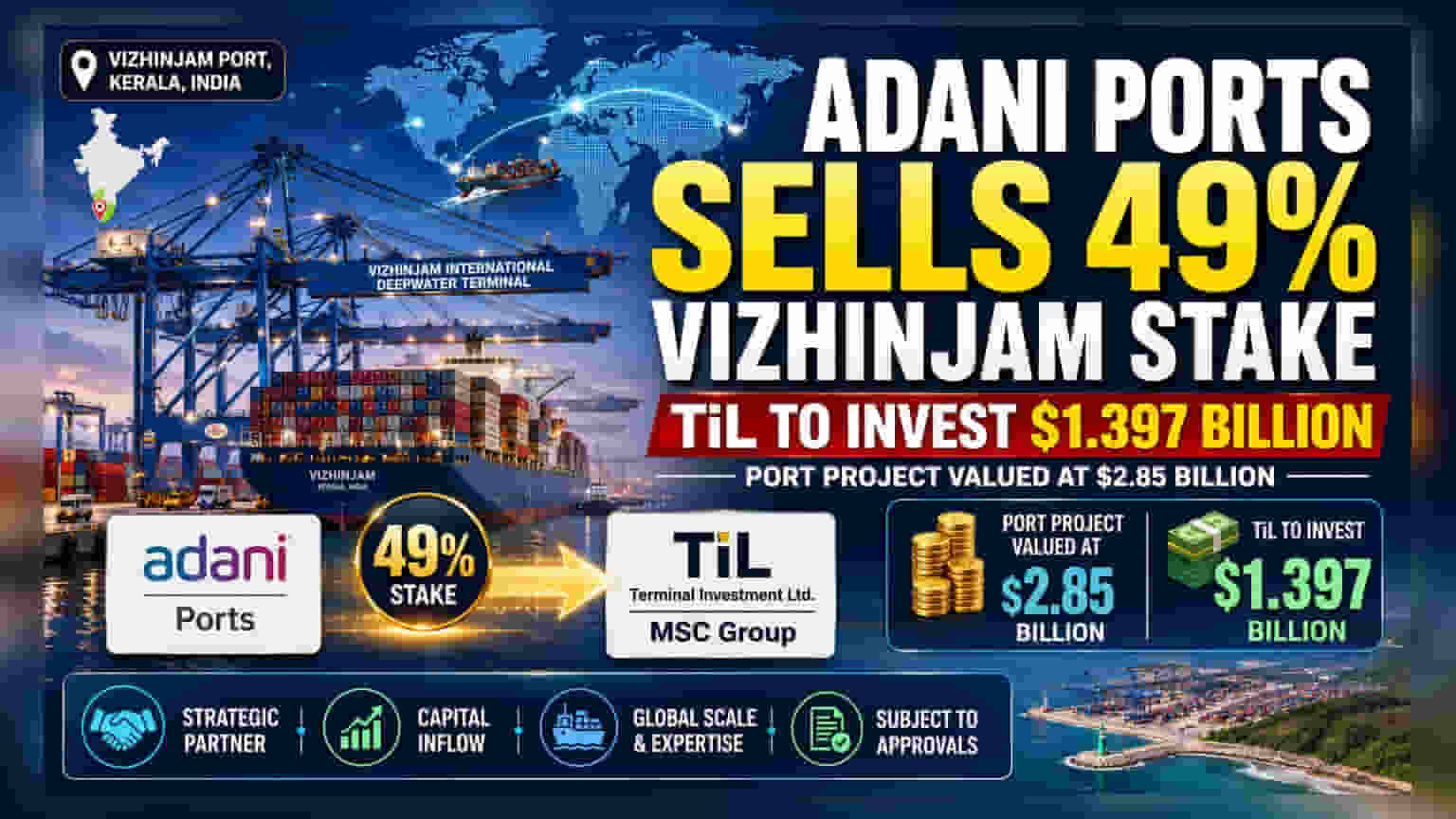 Adani Ports: बड़ा सौदा! ₹11,500 करोड़ से ज़्यादा मिले, शेयर में दिखी तेज़ी?