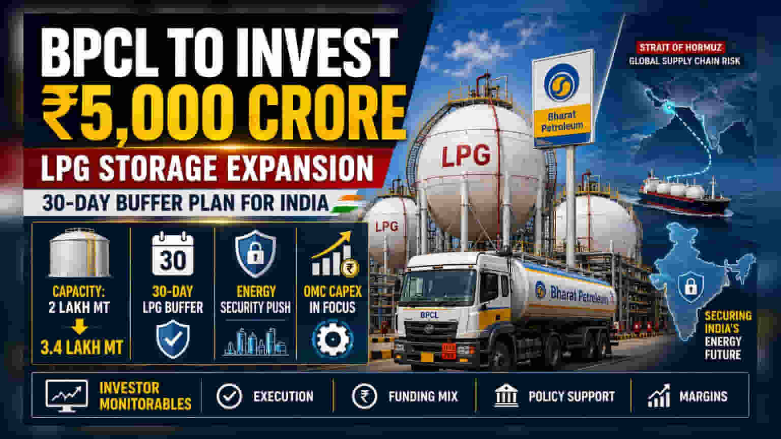 BPCL Plans ₹5,000 Crore LPG Storage Push To Boost Energy Security