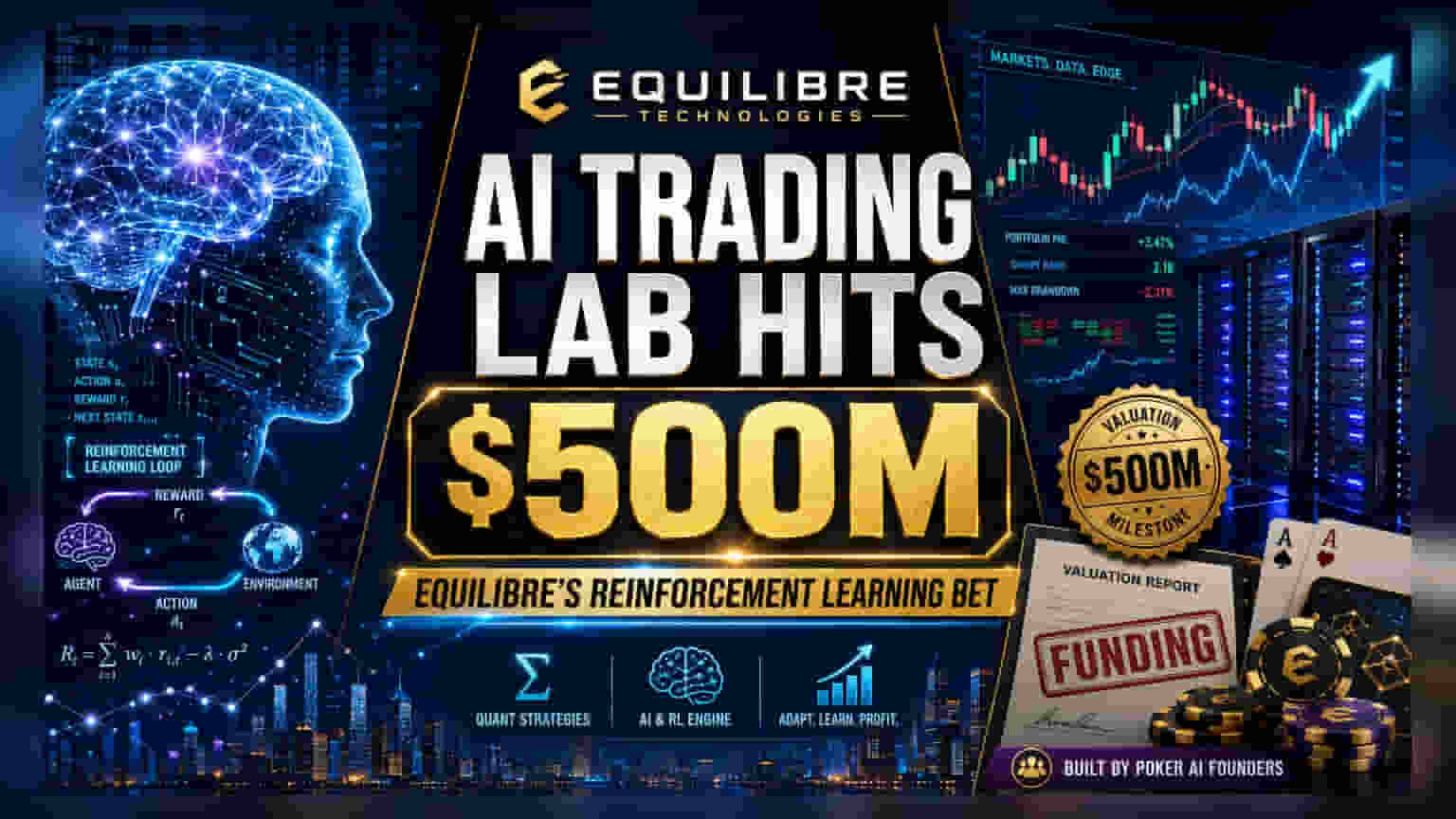 EquiLibre Technologies: AI Quant Lab ₹4,165 કરોડના Valution પર પહોંચ્યું