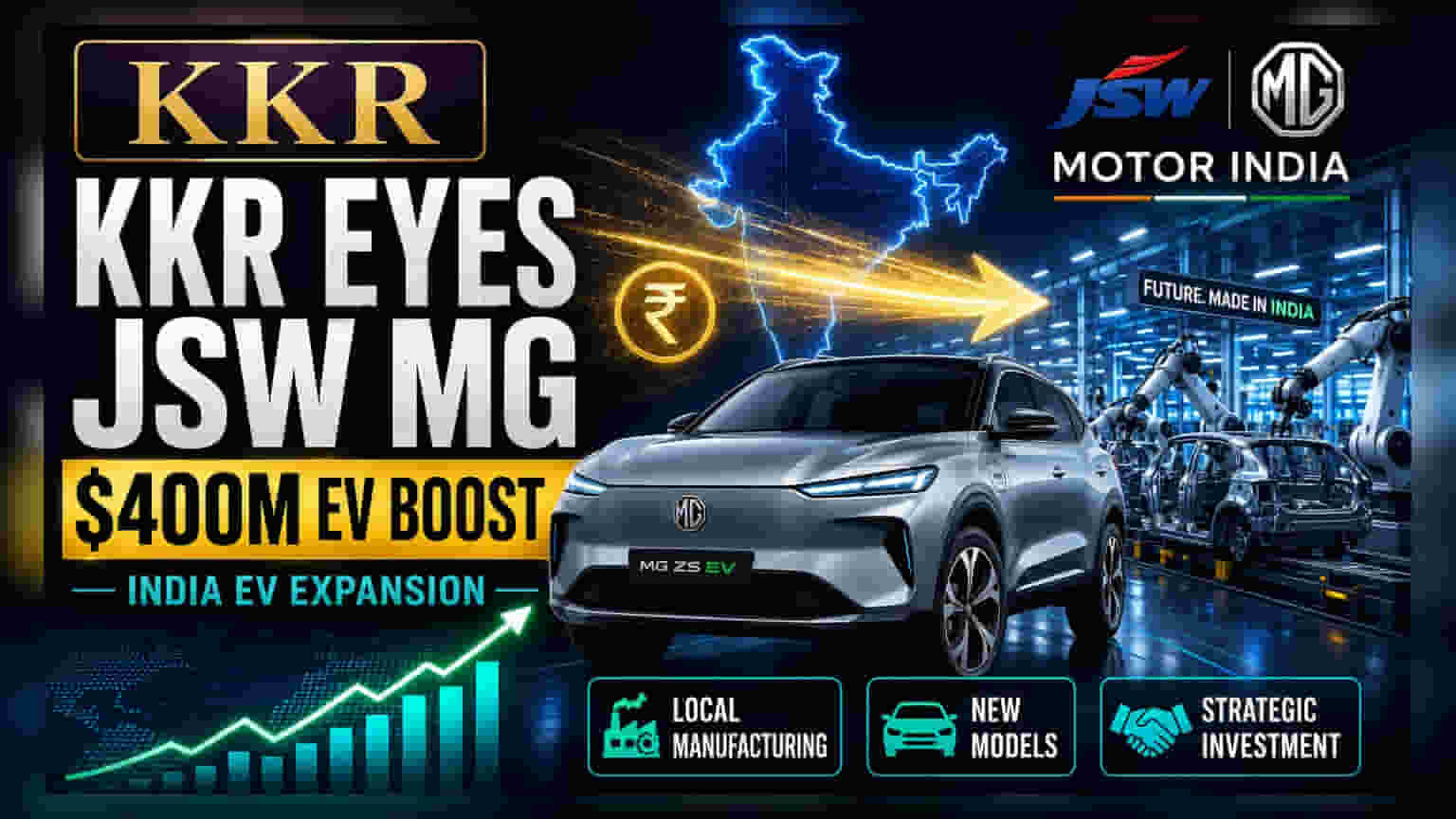 KKR in Talks for $400 Million Stake in JSW MG Motor India
