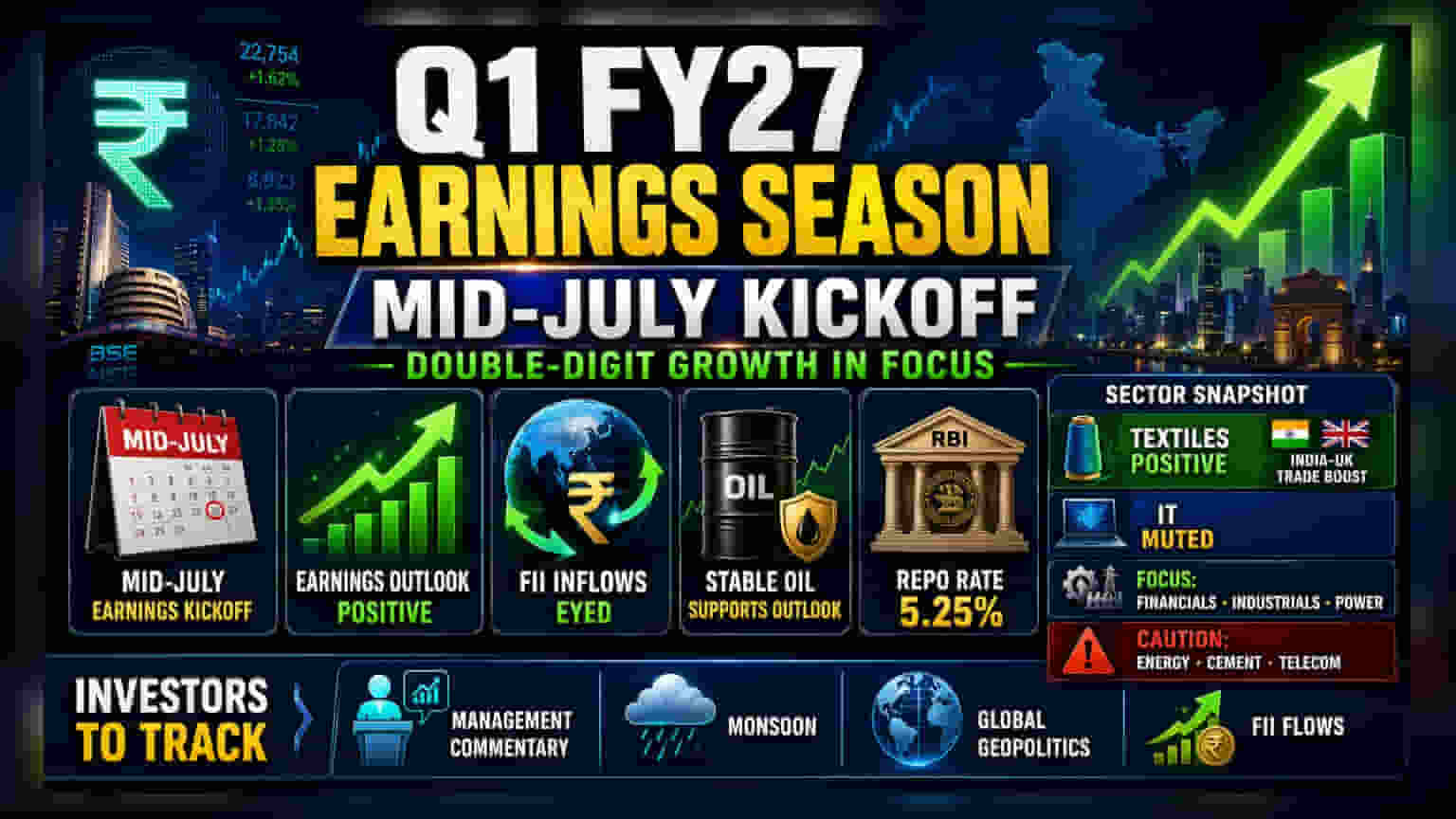 India Q1 FY27 Earnings Outlook: Growth Potential and Sector Shifts