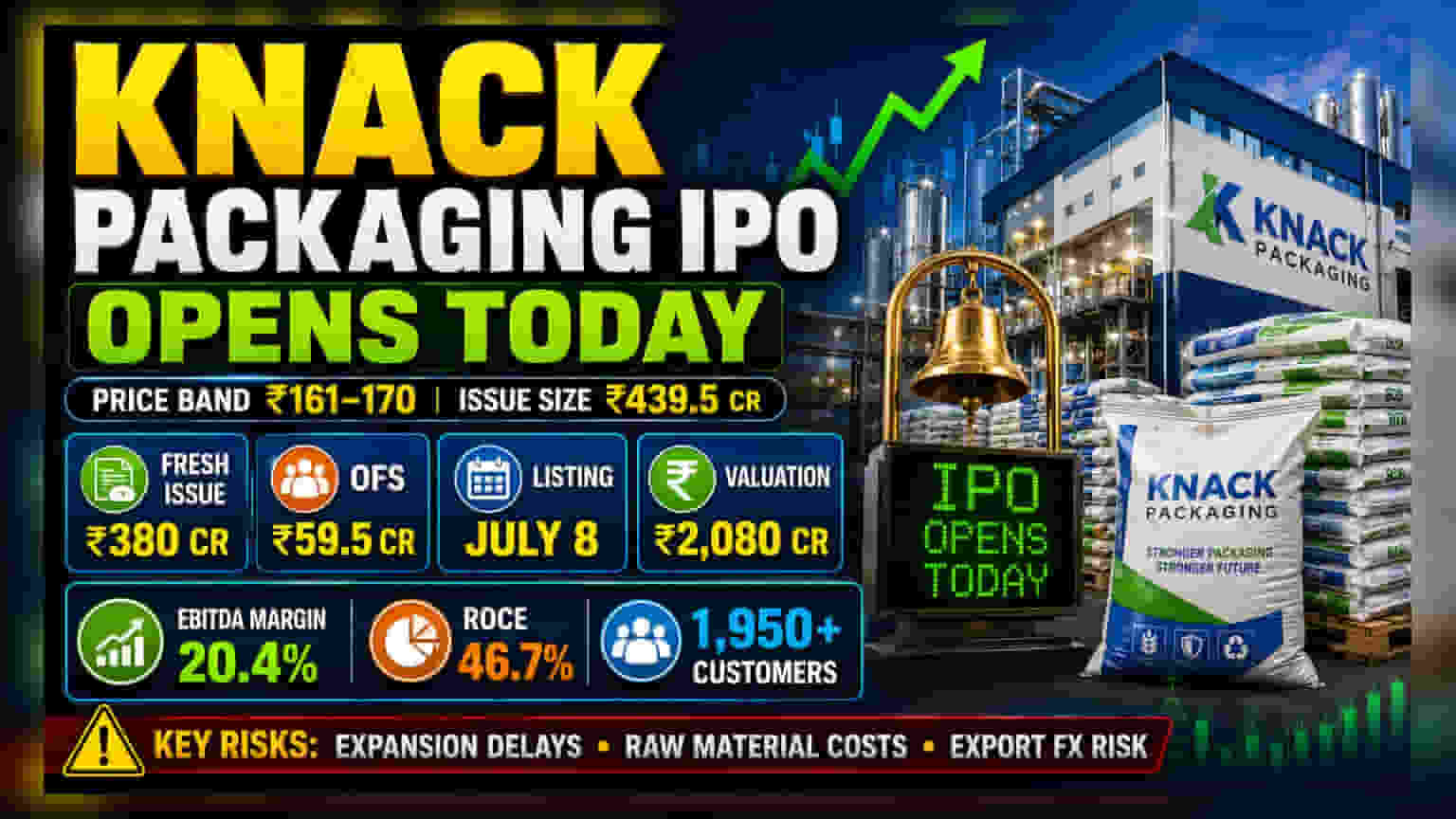 Knack Packaging IPO: आजपासून सबस्क्रिप्शन सुरु, गुंतवणूकदारांनी काय तपासावे?