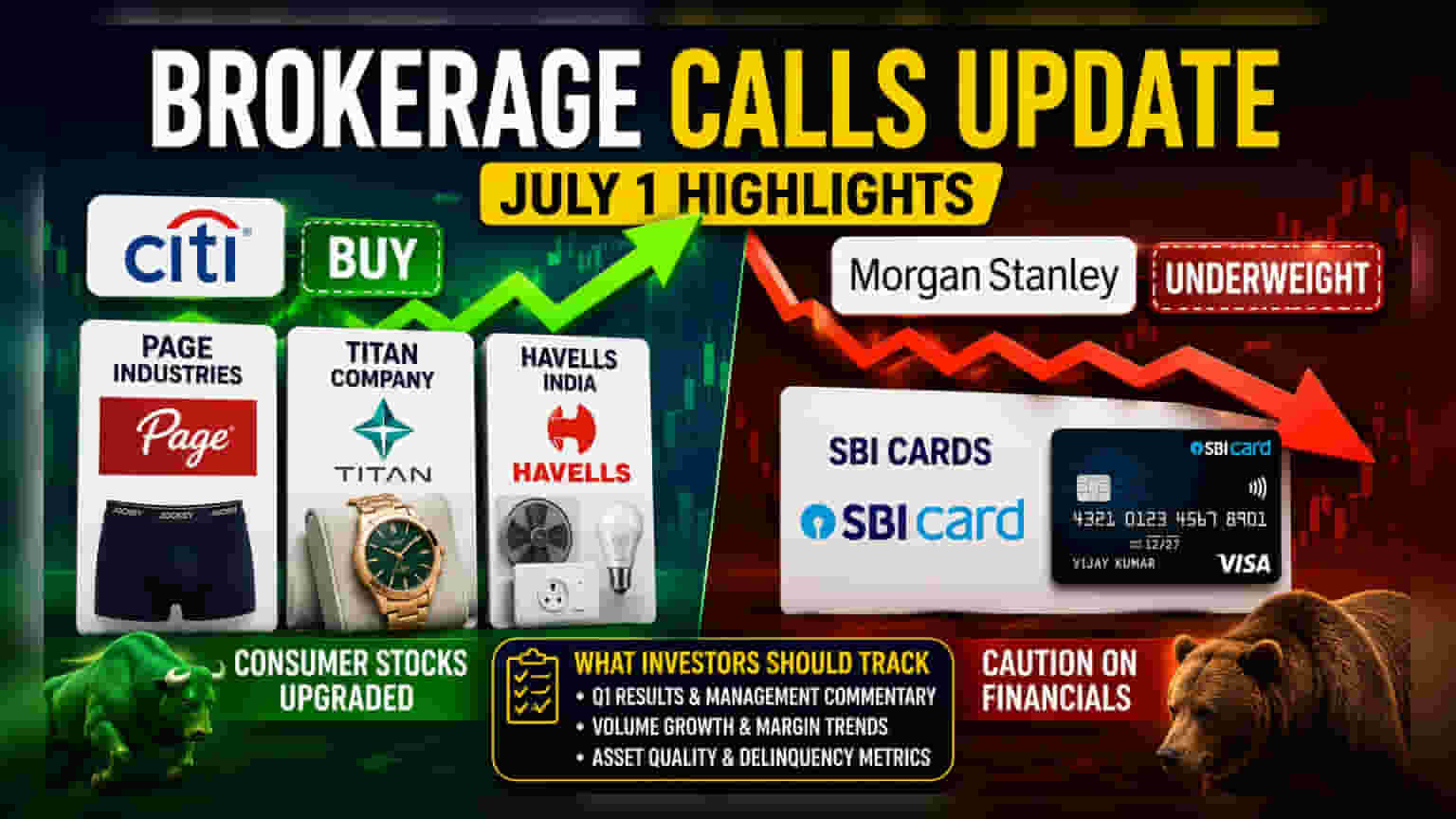 Titan, Page Industries, SBI Cards: ப்ரோக்கரேஜ் நிறுவனங்களின் புதிய கணிப்புகள்!