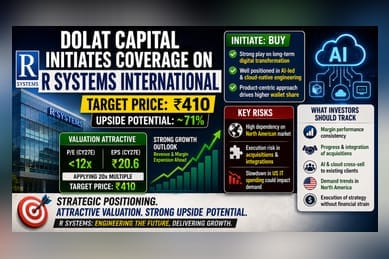 Dolat Capital Starts Coverage on R Systems with Optimistic Outlook