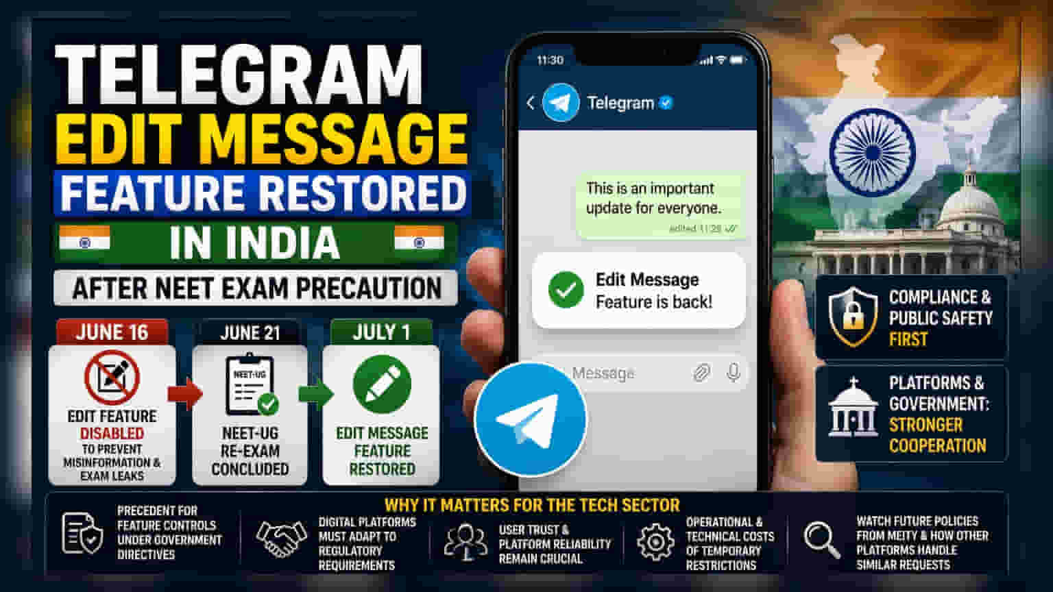 Telegram Restores Message Editing in India Post-NEET Curbs